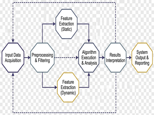 Image showing workflow_diagram