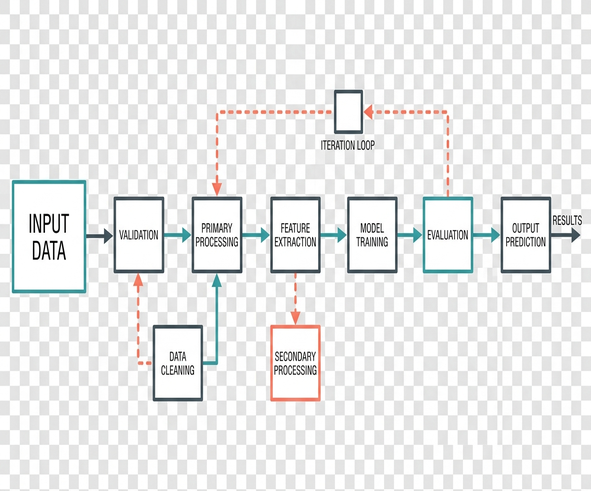 Image showing diagram